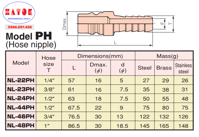 NKC-NL-24PH NKC-NL-24PH