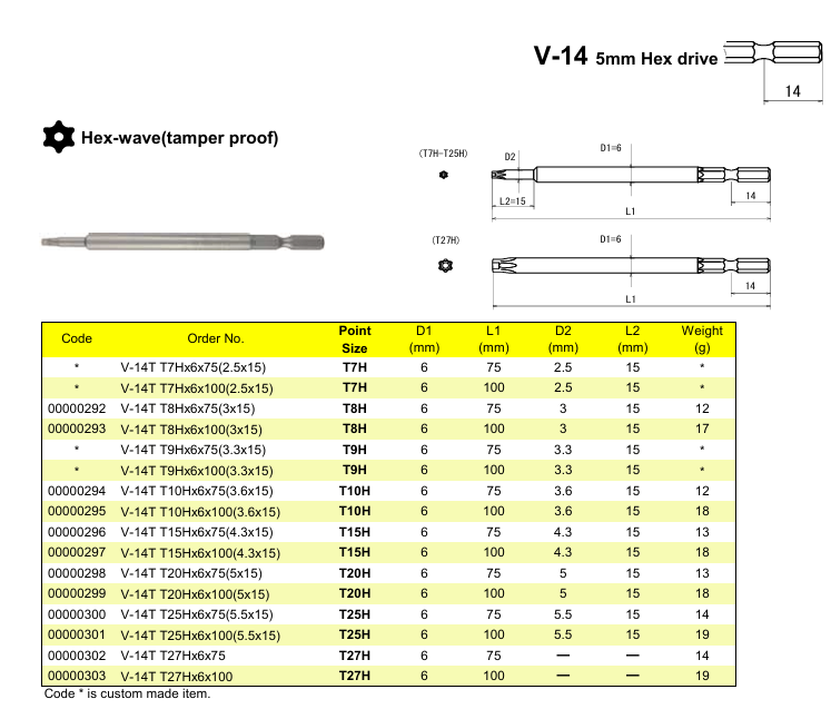 Mũi vít vặn ốc hoa thị lỗ chuôi gài lục giác 5mm OHMI V-14TH