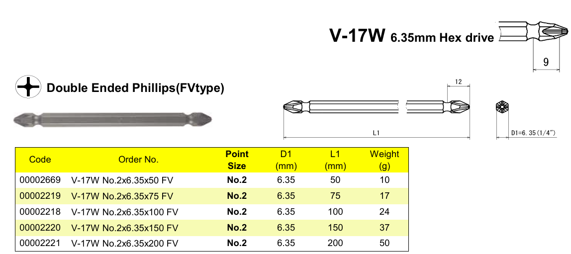 Mũi vít bake 2 đầu PH2 OHMI V-17W FV