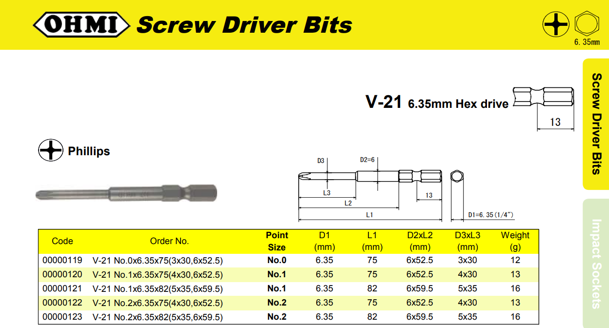 Screw Driver Bits V-21 6.35mm Hex drive Phillips OHMI