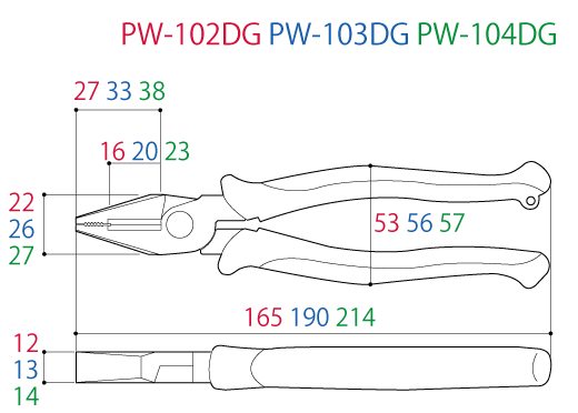PW-102DG PW-103DG PW-104DG Kìm điện cao cấp