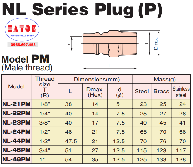 nl-series-plug nl-series-plug