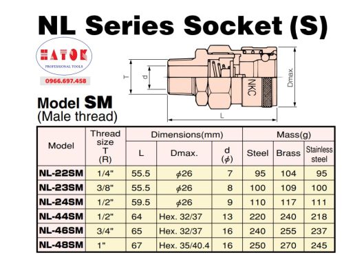 NKC-NL-23Sm
