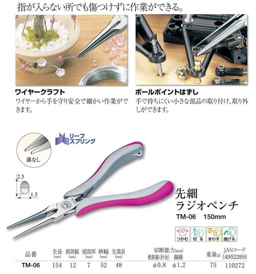 TM-06 ứng dụng
