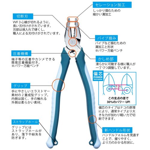 PW-114DG Kềm điện đa năng tay cầm đàn hồi