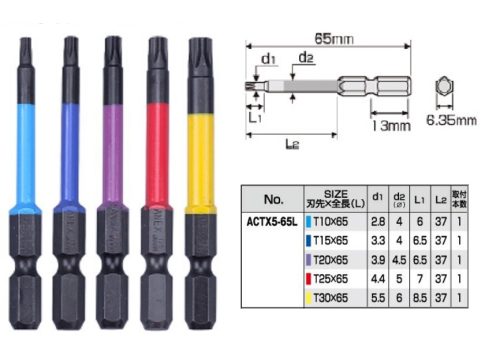 Mũi vít hoa thị có lỗ Anex ACTX5-65L