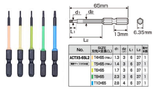 Mũi vít hoa thị có lỗ Anex ACTX5-65L2