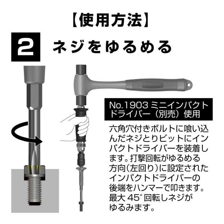 AK-22NH Anex