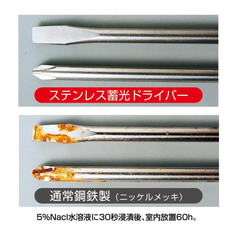 Tô vít inox phát quang Anex No.1505