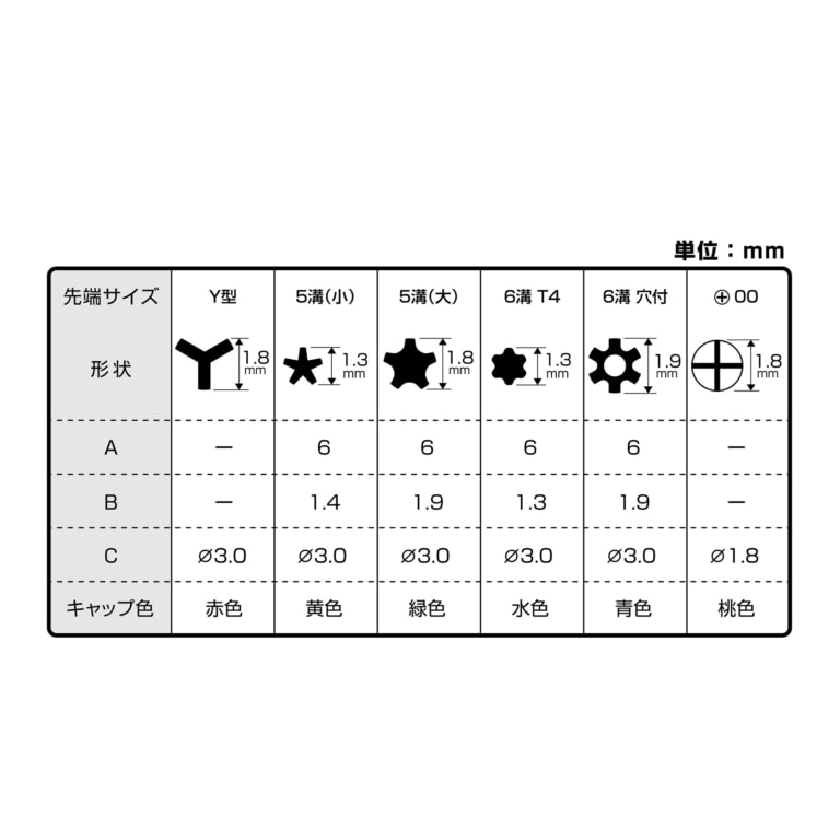 3476_HP用