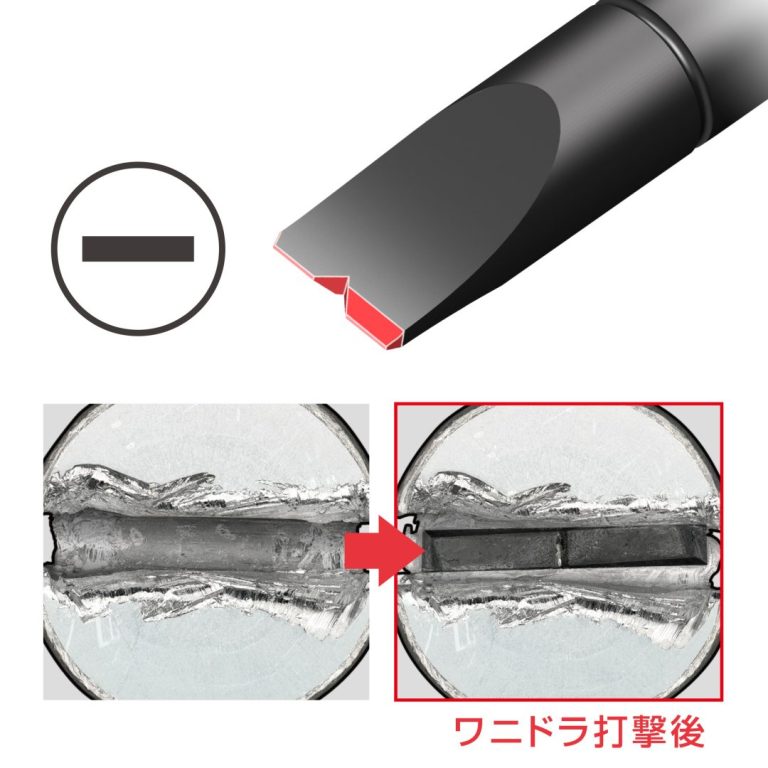 Tô vít đóng đầu trừ Anex No.3980-6x100