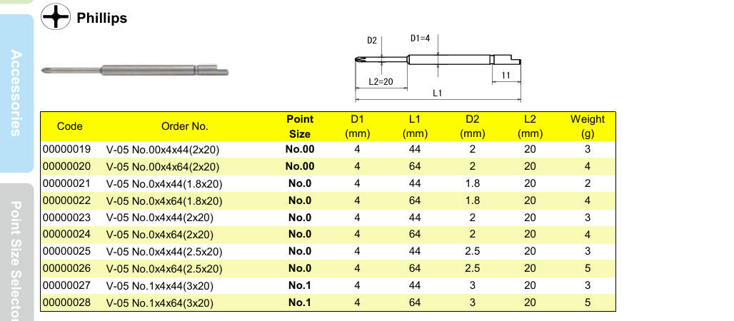 OHMI V-05 No.0x4x44(2x20)