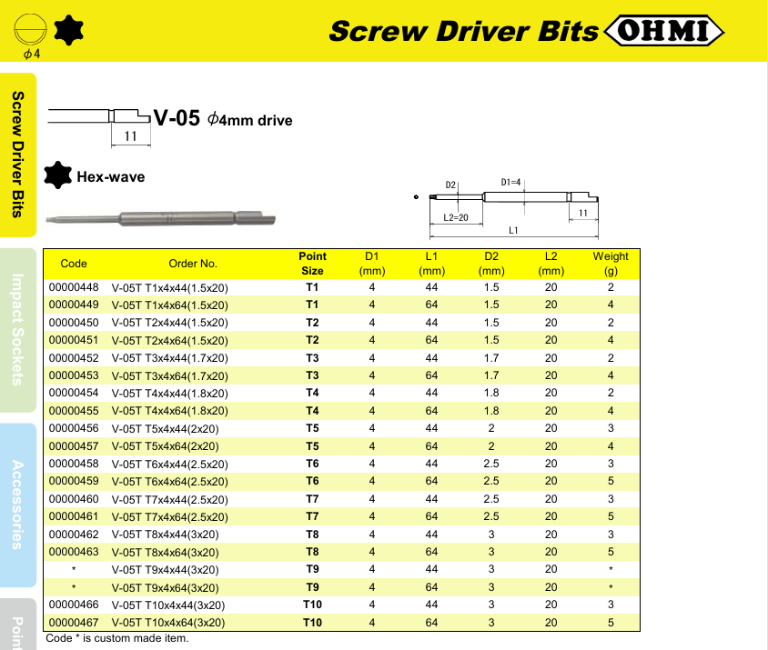 OHMI V-05T